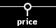 price